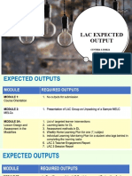 Lac Expected Output: Cynthia S. Borja SEPT. 15, 2020