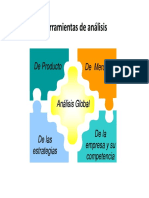 7 herramientas de analisis