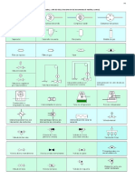 SIMBOLOGÍA FRIGORÍFICA