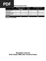 Carta Pai Geo 2 Pdf
