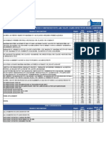 Revised AMC Rate Card Domestic Models PDF
