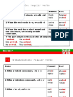 Past Simple: Regular Verbs: Past Present 1 To Make The Past Simple, We Add - Ed