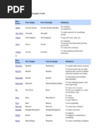 Download Irregular Verbs List by amal45 SN47878289 doc pdf