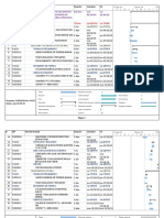 CONOGRAMA GANTT