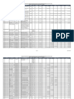 Updated 2017 2022 PIP As Input To FY 2020 Budget Preparation Chapter 6 As of 12april19