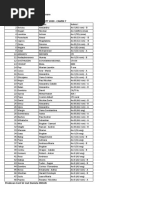 2020 SEPT 28 LISTE DE CAZARE REDISTRIBUIRI AC PT 29 Si 30 SEPT de Afisat