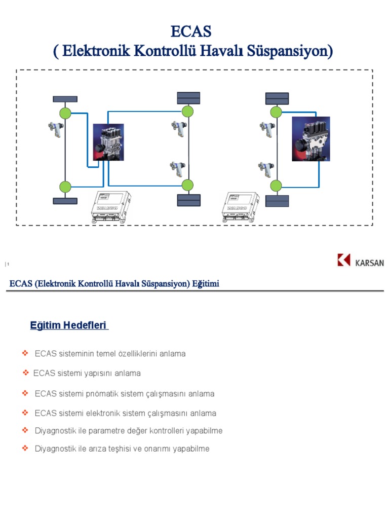 Ecas Seviye Kontrol | PDF