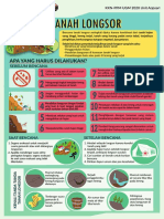 Poster - Infografis Longsor - Mangunharjo PDF