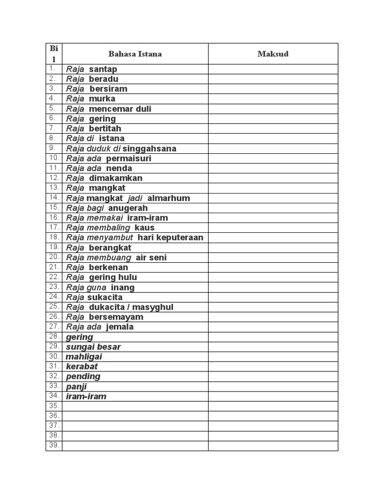 Lembaran Kerja Bahasa Istana Pdf