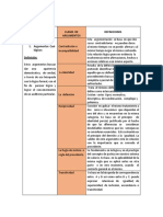 Anexo 5 Tipos de Argumentos PDF