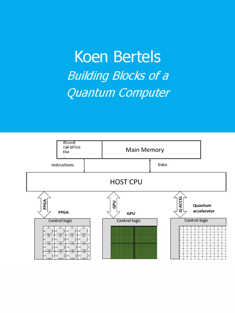 Quantum Computer Building Blocks | PDF