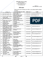 List of DGDA Information Providing Officers PDF