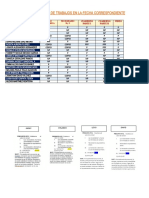 Cuadros de Alumnos de Cuarto