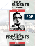 List of Presidents of Pakistan.pdf