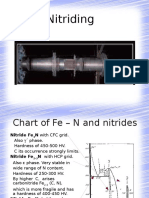 Nitriding 28p