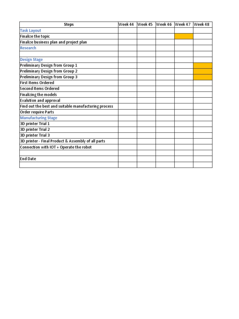 3D Printer Project Timeline and Tasks | PDF
