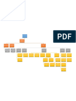 Geografía Modos de Producción