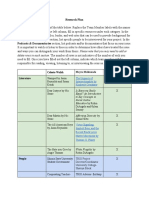 Research Plan Podcast