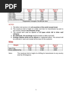 FedEx Country Zones and Codes List | PDF