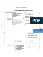 Taller Individual 4