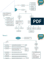 NPP_Soc_6_graficos1