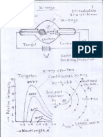 All Lectures PDF PHY325