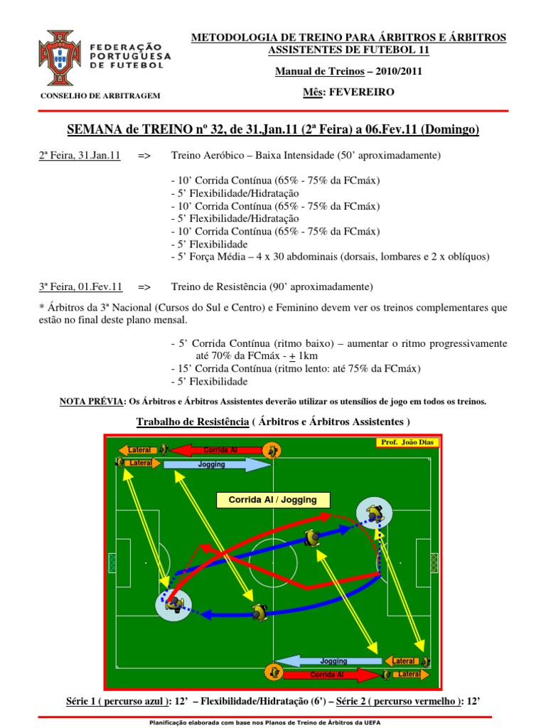 Plano de treinos Fevereiro2011 | Associação de Futebol | Exercício Físico