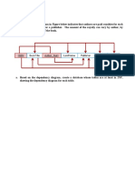 Database design for publisher royalty and office item tracking systems