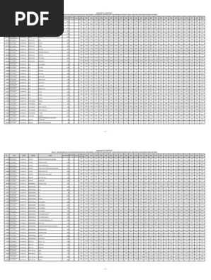 Tabla 5. - Base Gravable Motocicletas, Motocarros, Cuatrimotos