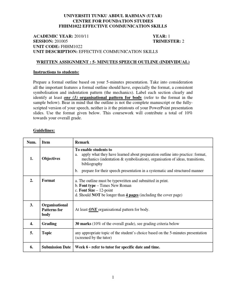 5_minutes_speech_Outline Vocabulary Typefaces