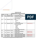 Programación Sesiones en Línea