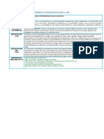 Formato Analisis Final Del Caso