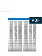 Tablas de Na