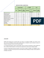 Matriz de Perfil Competitivo (MPC)