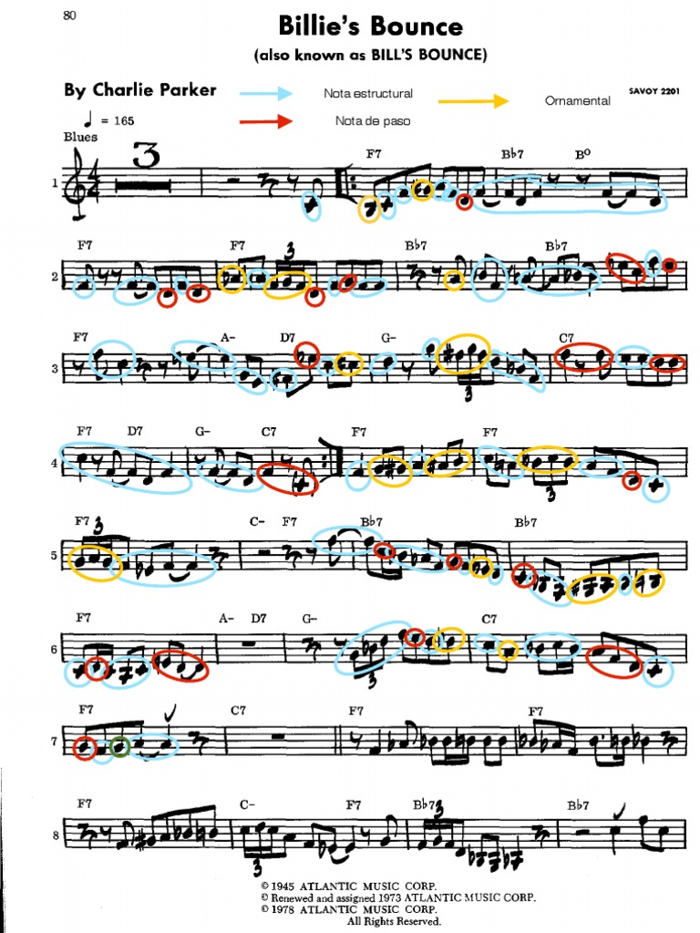 Billies Bounce Analizado Pdf