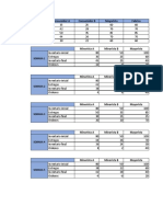 Gestion de Red de Abastecimiento