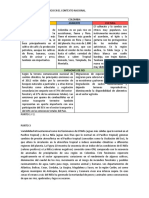 TALLER 1 Mitigación y Adaptación Al Cambio Climático