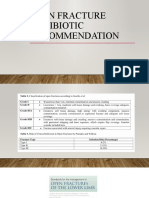 Open Fracture Antibiotic Recommendation