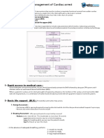 Cardiac Arrest PDF