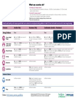 Exercise Guidelines Cancer Infographic PDF