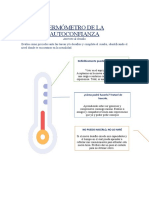 Termómetro de La Autoconfianza