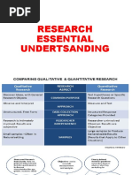 Research - Day 1