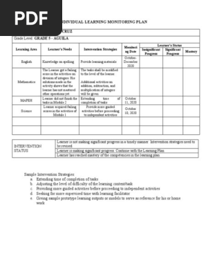 INDIVIDUAL LEARNING MONITORING PLAN