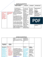 Matriz de Consistencia - Colaborativo (En Proceso) 89979452