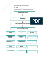 Conceptualización Cognitiva Diagrama de Beck