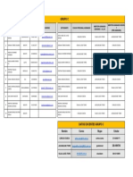 Comunidad de Aprendizaje PPA 17-02 Grupo C