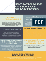 Contratos_Informaticos