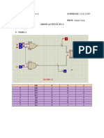 Group Activity Figures