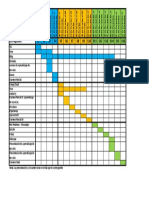 Cronograma de Recursos Informaticos PDF