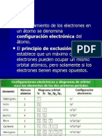 02configuracionelectronica-110816115841-phpapp01.pdf